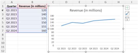 Image result for Adding Equilibrium Lines in an Excel Line Graph