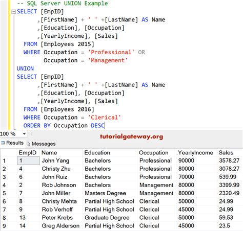 Table Unions SQL に対する画像結果