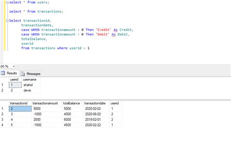 Image result for How to Divide SQL Queries