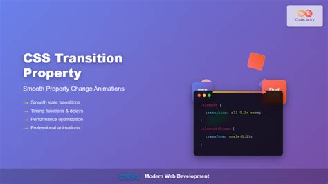 CSS Transition and Animation に対する画像結果