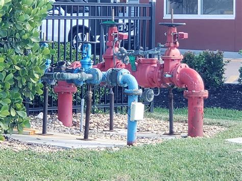 Image result for Backflow Testing Company Near Me