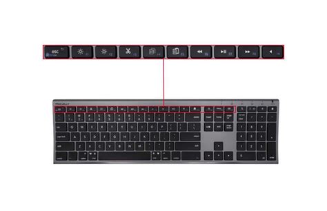 Image result for FN Button On Computer