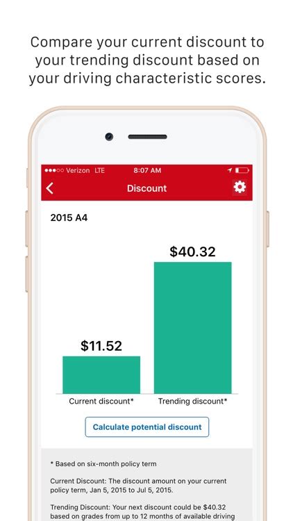 Using Safe Save State Farm に対する画像結果