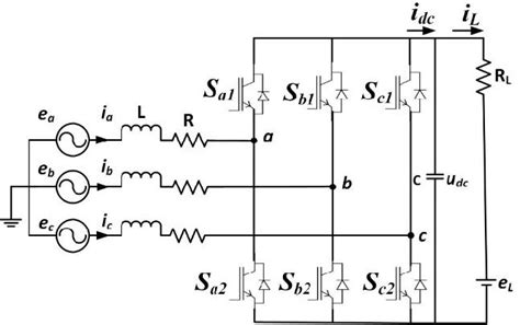 A Bi-Directional DC-DC Converter to Interlink AC Microgrids に対する画像結果