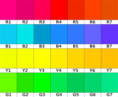 Image result for CMYK Blue Color Chart