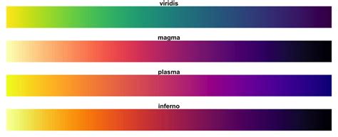 Image result for Heatmap Map for Roblox