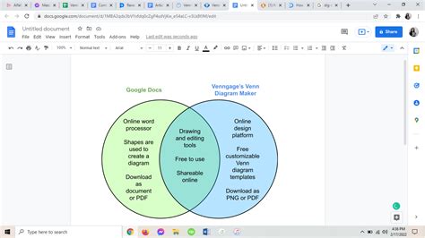 Image result for How to Draw a Venn Diagram in Google Docs