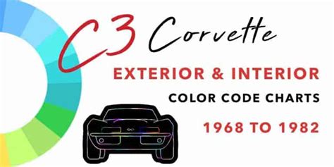 C7 Corvette Key Programming Instructions に対する画像結果