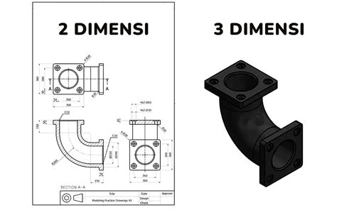 Contoh Gambar AutoCAD Printilan 3D に対する画像結果