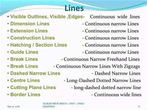 Toradh íomhá ar Introduction to Lines in Computer Graphics