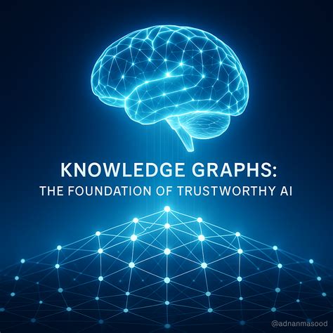 Toradh íomhá ar Grail Knowledge Graph