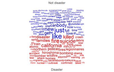 Image result for How to Decide Number of Clusters in Machine Learning