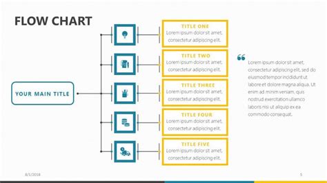 Image result for How to Make Flow Chart On Google Slide