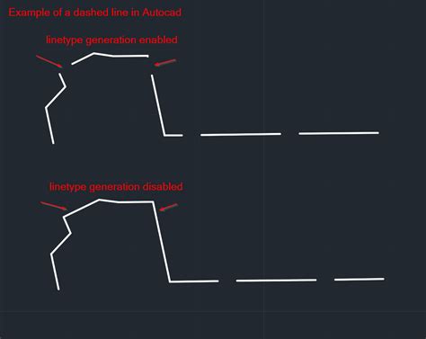 Image result for How to Make a Dashed Line in AutoCAD