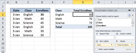 Image result for Refresh PivotTable