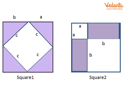 Image result for Pythagorean Theorem Example Perfect Square