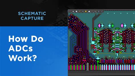 Image result for What Is Add and ADC in Assembly