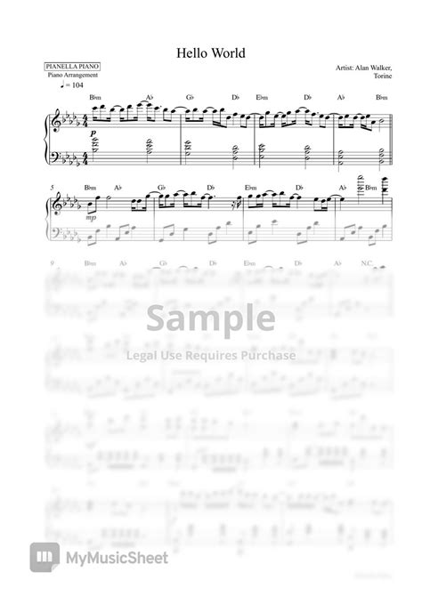 Image result for HelloWorld Sound Tracks