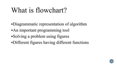 Toradh íomhá ar Flowchart and Algorithm for Kids