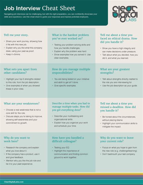 Image result for Phone Interview Cheat Sheet for Environmental Services