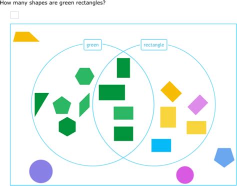 Image result for Venn Diagram Shapes