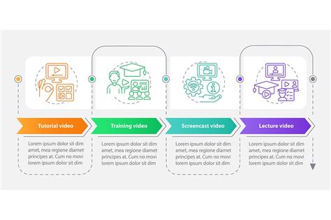 Image result for Example Diagram or Video for MicroLearning Module