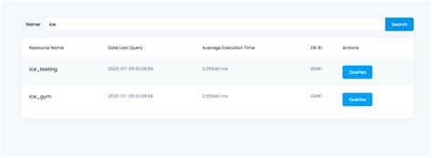 Toradh íomhá ar MySQL Server Cfg