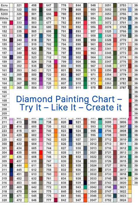 Image result for All Diamond Colors