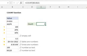 Image result for Count Function Excel for Text