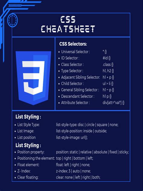 Image result for CSS Properties Cheat Sheet