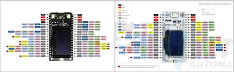 Image result for Esp32 Lora Pinout