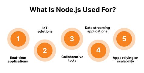 How Node.js Work에 대한 이미지 결과