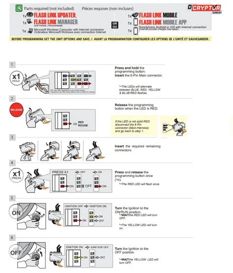Image result for MX-5 Key Programming