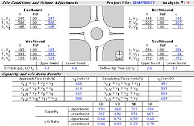 Traffic Engineering Courses-साठीचा प्रतिमा निकाल