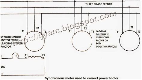 Image result for Synchronous Motor Wiring Diagram