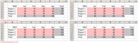 Image result for 3D Sum in Excel