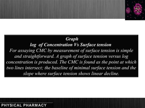 Image result for CMC Test