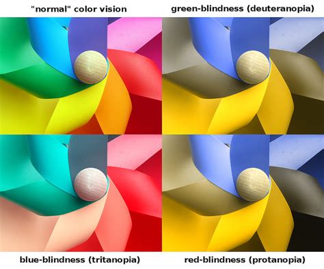 Image result for Colour Checker Detection
