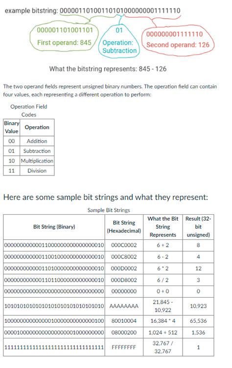 Image result for Code X86