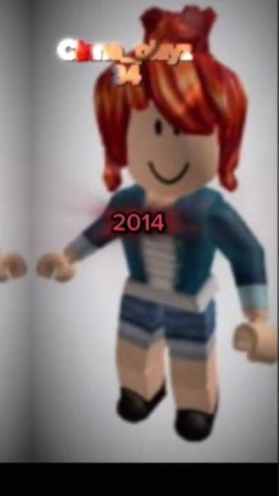 Image result for Evolution of Roblox Players