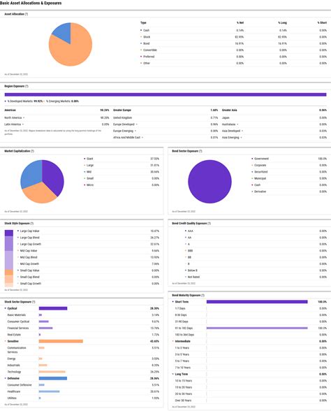 Afbeeldingsresultaten voor Tax-Deferred Accumulation