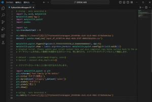 Image result for Create BI System Python