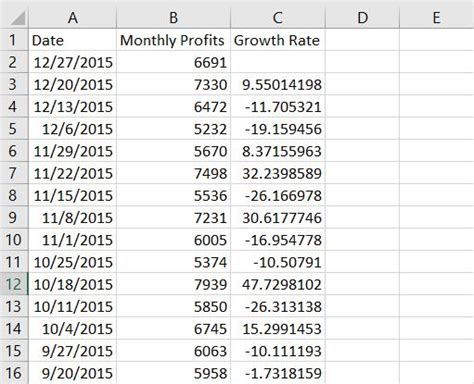 Image result for How to Calculate Growth Rate
