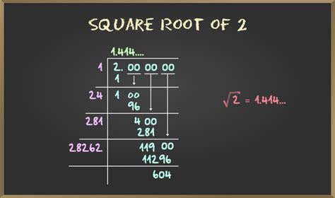 Formula to Find Out Square Root に対する画像結果