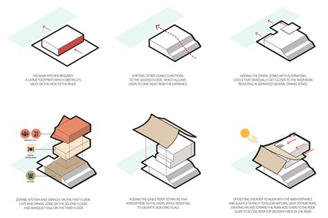 Image result for Architecture Building with Diagram Concept