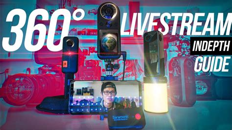 Image result for Live Streaming 360 Camera