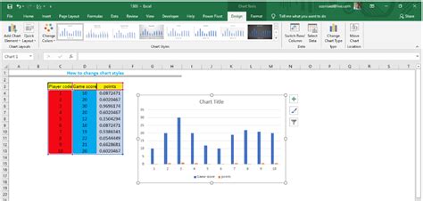 تصویر کا نتیجہ برائے How to Change Chart Style Excel