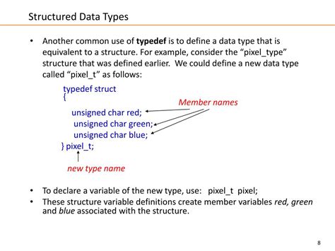Image result for What Is a Structured Data Type