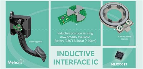 Position Sensor Interface Circuit に対する画像結果