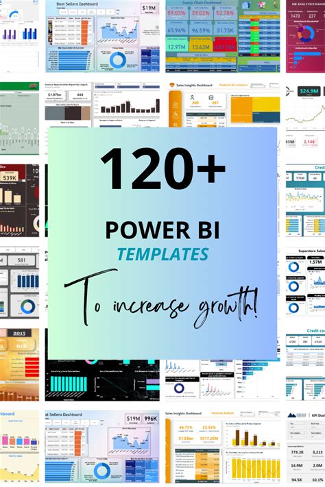 Powerbi Dashboard に対する画像結果
